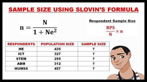 sample size for random sampling